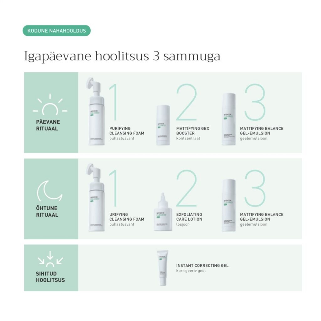 Clearist kodune hooldusjuhis